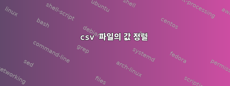 csv 파일의 값 정렬