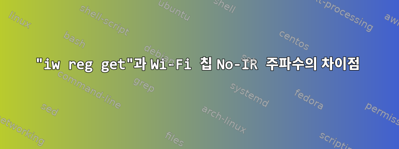 "iw reg get"과 Wi-Fi 칩 No-IR 주파수의 차이점