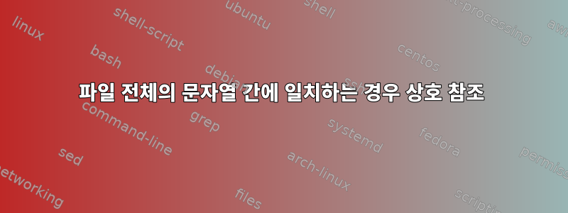 파일 전체의 문자열 간에 일치하는 경우 상호 참조