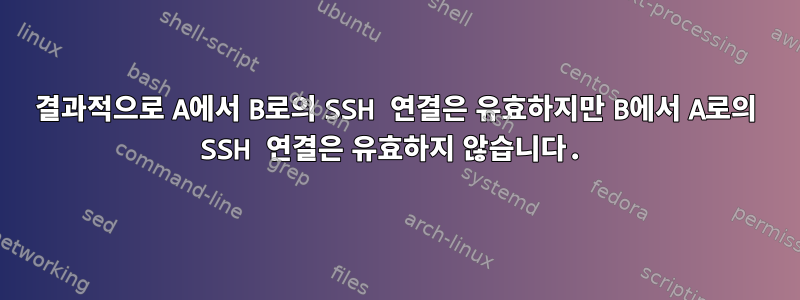 결과적으로 A에서 B로의 SSH 연결은 유효하지만 B에서 A로의 SSH 연결은 유효하지 않습니다.