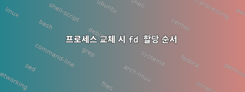 프로세스 교체 시 fd 할당 순서