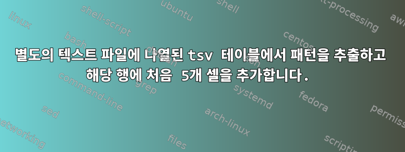 별도의 텍스트 파일에 나열된 tsv 테이블에서 패턴을 추출하고 해당 행에 처음 5개 셀을 추가합니다.