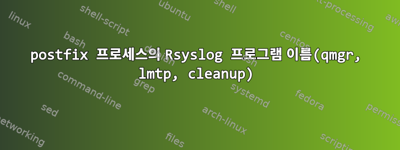 postfix 프로세스의 Rsyslog 프로그램 이름(qmgr, lmtp, cleanup)