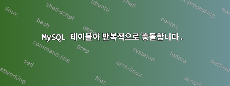 MySQL 테이블이 반복적으로 충돌합니다.