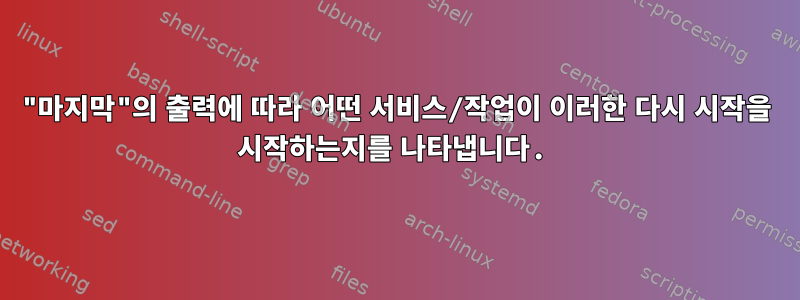 "마지막"의 출력에 따라 어떤 서비스/작업이 이러한 다시 시작을 시작하는지를 나타냅니다.