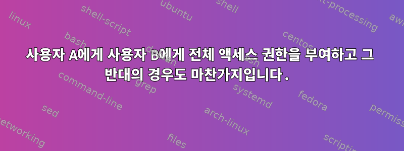 사용자 A에게 사용자 B에게 전체 액세스 권한을 부여하고 그 반대의 경우도 마찬가지입니다.