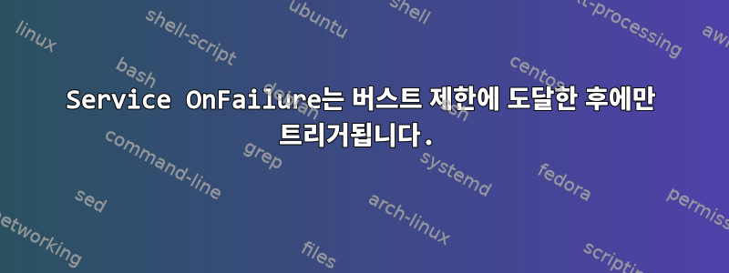 Service OnFailure는 버스트 제한에 도달한 후에만 트리거됩니다.