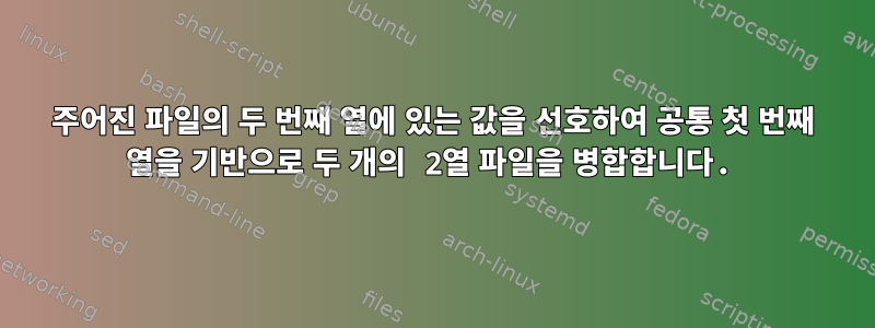 주어진 파일의 두 번째 열에 있는 값을 선호하여 공통 첫 번째 열을 기반으로 두 개의 2열 파일을 병합합니다.