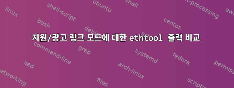 지원/광고 링크 모드에 대한 ethtool 출력 비교