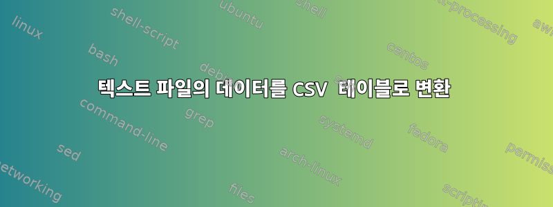 텍스트 파일의 데이터를 CSV 테이블로 변환