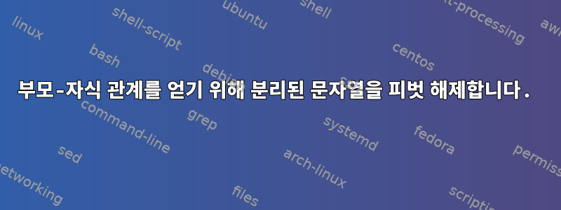 부모-자식 관계를 얻기 위해 분리된 문자열을 피벗 해제합니다.