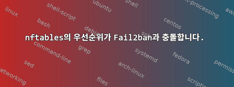 nftables의 우선순위가 Fail2ban과 충돌합니다.