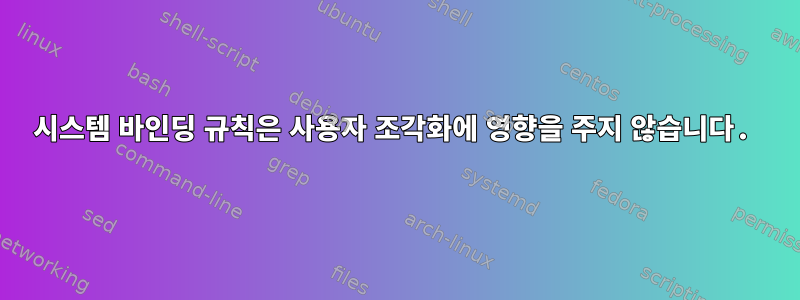 시스템 바인딩 규칙은 사용자 조각화에 영향을 주지 않습니다.