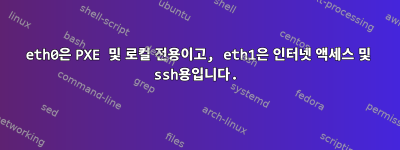 eth0은 PXE 및 로컬 전용이고, eth1은 인터넷 액세스 및 ssh용입니다.