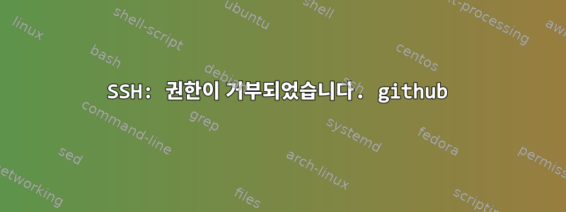 SSH: 권한이 거부되었습니다. github