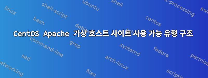 CentOS Apache 가상 호스트 사이트 사용 가능 유형 구조