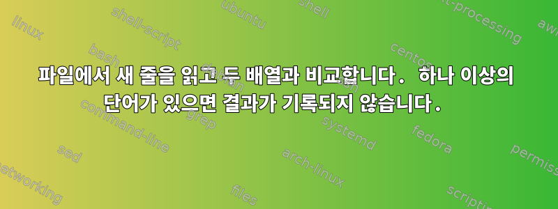 파일에서 새 줄을 읽고 두 배열과 비교합니다. 하나 이상의 단어가 있으면 결과가 기록되지 않습니다.