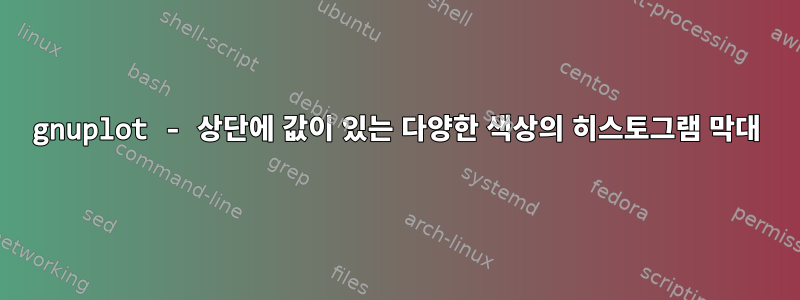 gnuplot - 상단에 값이 있는 다양한 색상의 히스토그램 막대