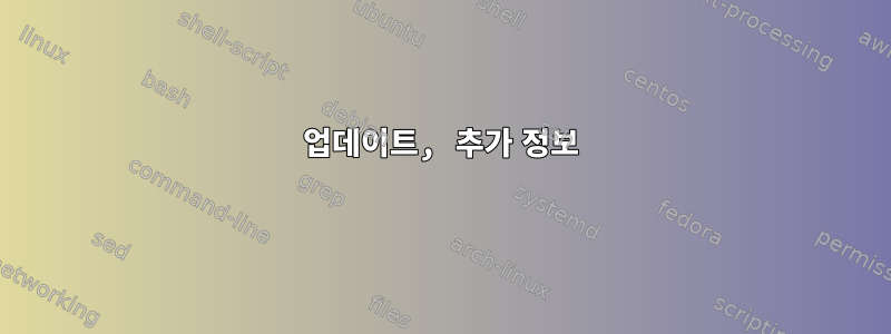 업데이트, 추가 정보