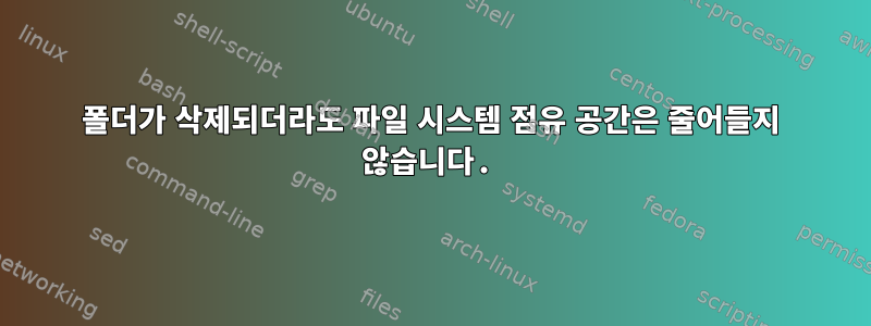 폴더가 삭제되더라도 파일 시스템 점유 공간은 줄어들지 않습니다.