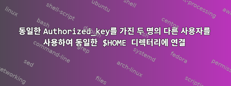 동일한 Authorized_key를 가진 두 명의 다른 사용자를 사용하여 동일한 $HOME 디렉터리에 연결