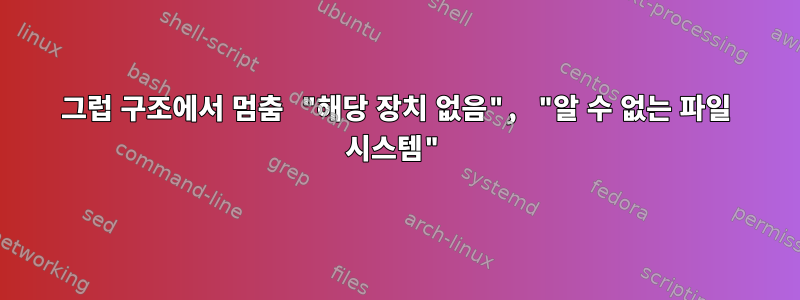 그럽 구조에서 멈춤 "해당 장치 없음", "알 수 없는 파일 시스템"