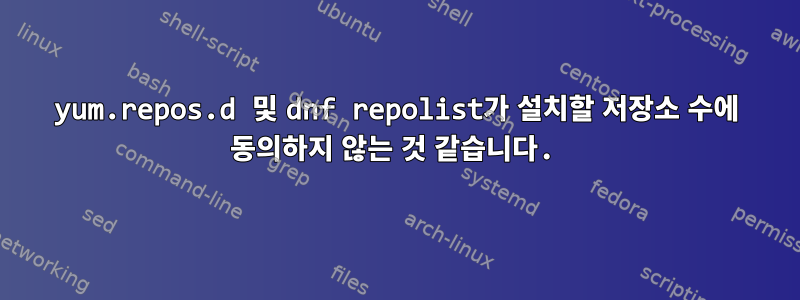 yum.repos.d 및 dnf repolist가 설치할 저장소 수에 동의하지 않는 것 같습니다.