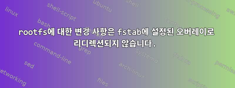 rootfs에 대한 변경 사항은 fstab에 설정된 오버레이로 리디렉션되지 않습니다.