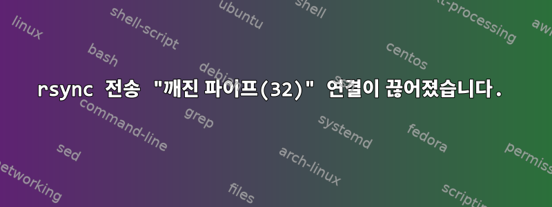 rsync 전송 "깨진 파이프(32)" 연결이 끊어졌습니다.