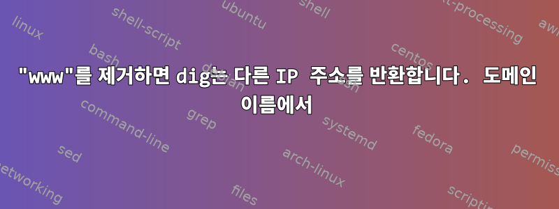 "www"를 제거하면 dig는 다른 IP 주소를 반환합니다. 도메인 이름에서