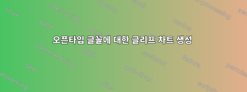 오픈타입 글꼴에 대한 글리프 차트 생성