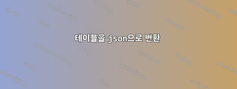 테이블을 json으로 변환