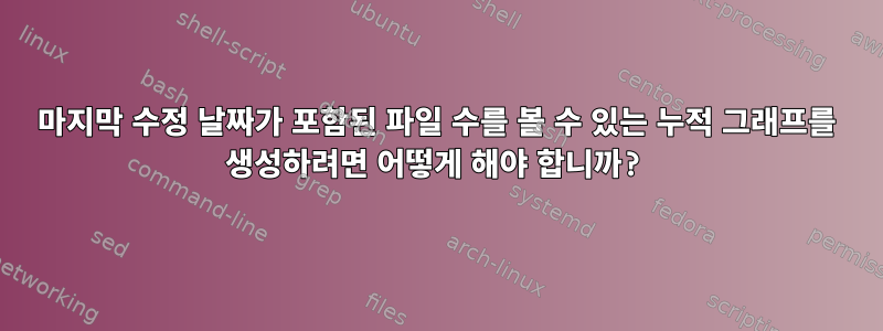 마지막 수정 날짜가 포함된 파일 수를 볼 수 있는 누적 그래프를 생성하려면 어떻게 해야 합니까?