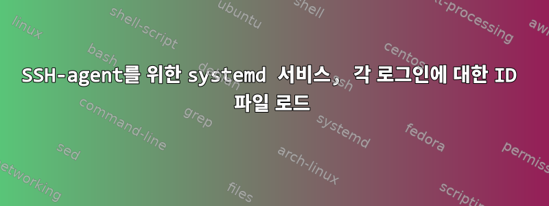 SSH-agent를 위한 systemd 서비스, 각 로그인에 대한 ID 파일 로드