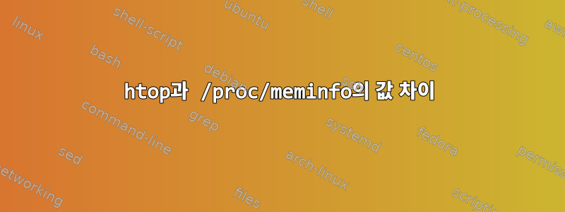 htop과 /proc/meminfo의 값 차이