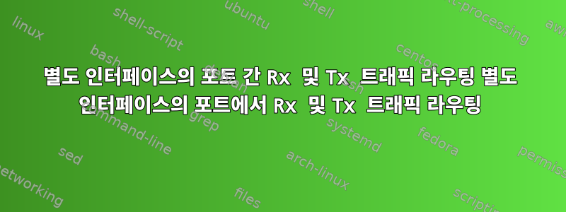 별도 인터페이스의 포트 간 Rx 및 Tx 트래픽 라우팅 별도 인터페이스의 포트에서 Rx 및 Tx 트래픽 라우팅