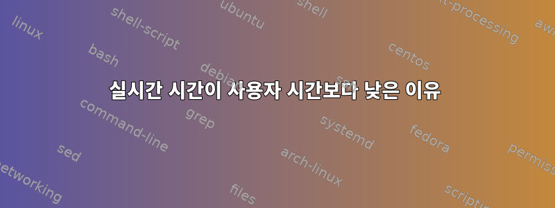 실시간 시간이 사용자 시간보다 낮은 이유