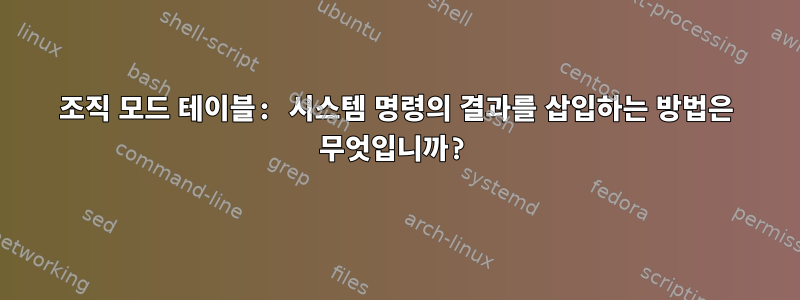 조직 모드 테이블: 시스템 명령의 결과를 삽입하는 방법은 무엇입니까?