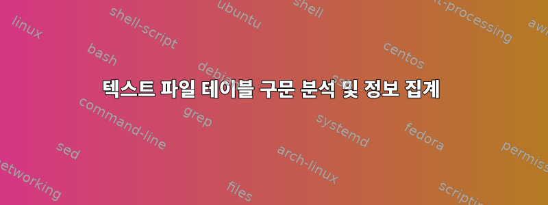 텍스트 파일 테이블 구문 분석 및 정보 집계