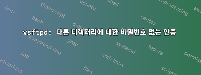 vsftpd: 다른 디렉터리에 대한 비밀번호 없는 인증