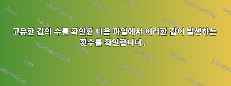 고유한 값의 수를 확인한 다음 파일에서 이러한 값이 발생하는 횟수를 확인합니다.