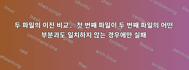 두 파일의 이진 비교. 첫 번째 파일이 두 번째 파일의 어떤 부분과도 일치하지 않는 경우에만 실패