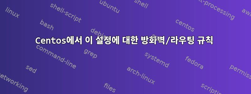 Centos에서 이 설정에 대한 방화벽/라우팅 규칙