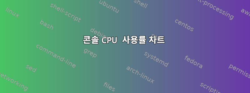 콘솔 CPU 사용률 차트