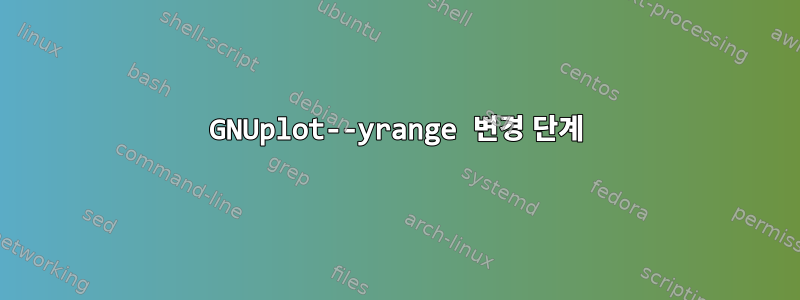 GNUplot--yrange 변경 단계