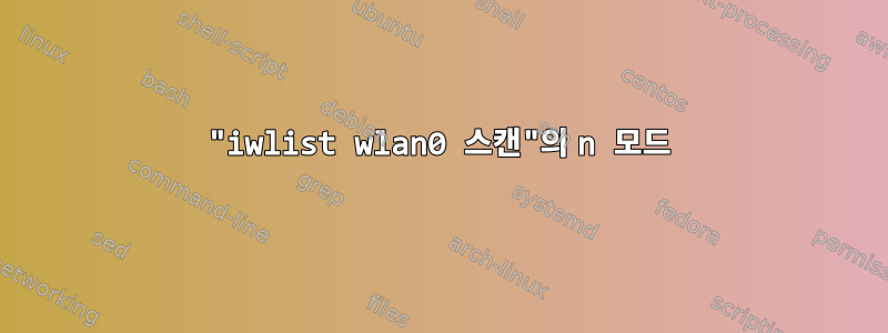 "iwlist wlan0 스캔"의 n 모드