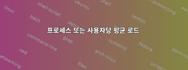 프로세스 또는 사용자당 평균 로드