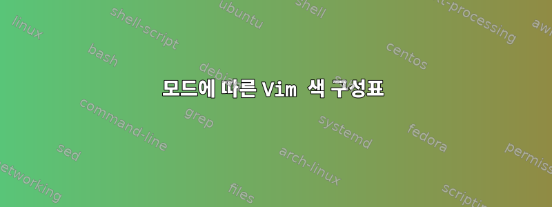 모드에 따른 Vim 색 구성표