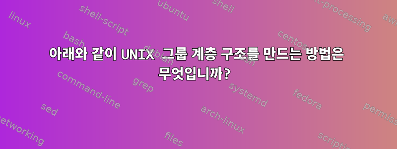 아래와 같이 UNIX 그룹 계층 구조를 만드는 방법은 무엇입니까?