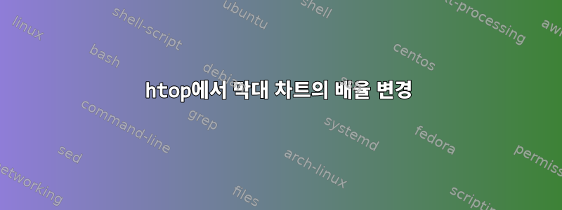 htop에서 막대 차트의 배율 변경